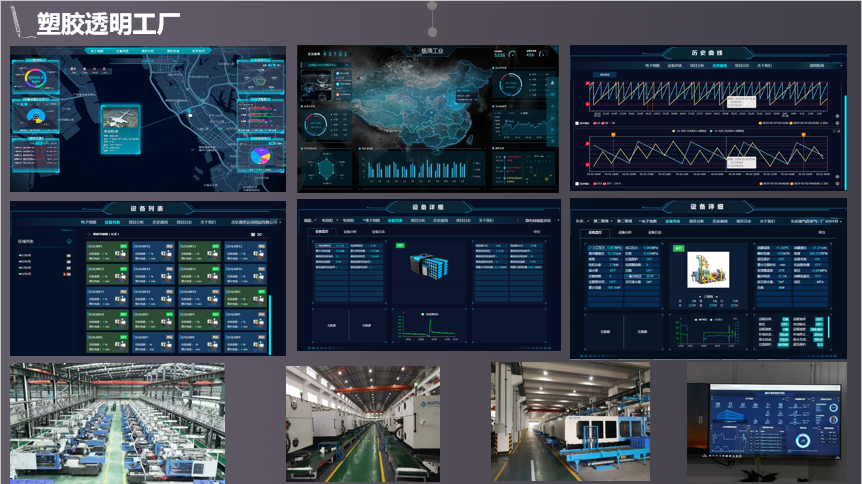 4款運營數據可視化分析報表模板上線，軟件開發團隊必備利器